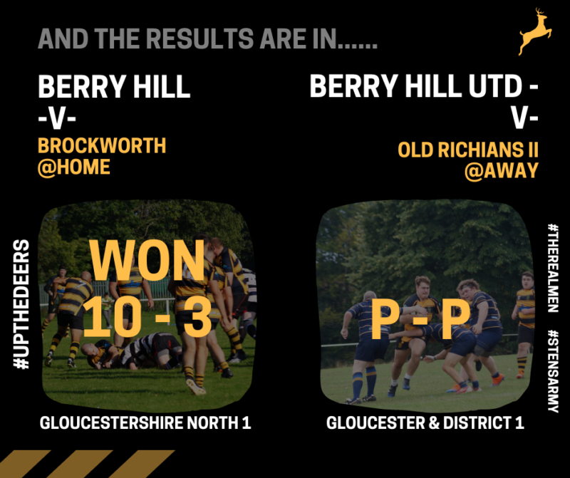 1st XV Matches – Berry Hill Rugby Football Club